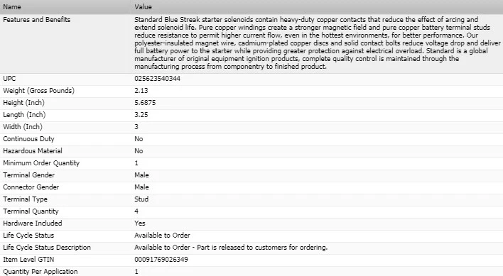Starter Solenoid SMP for 1983-1986 CHEVROLET C20 - Image 4 of 4
