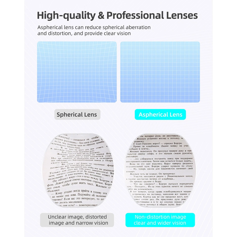 Myopie Linsen Aspheric Resin Linsen VR Myopie Linsen schnelle Lieferung hochwertig - Bild 3 von 4