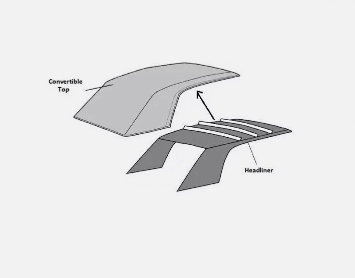 Fits Jaguar 1997-2000 XK8 Convertible Headliner, Tan - Image 2 of 2