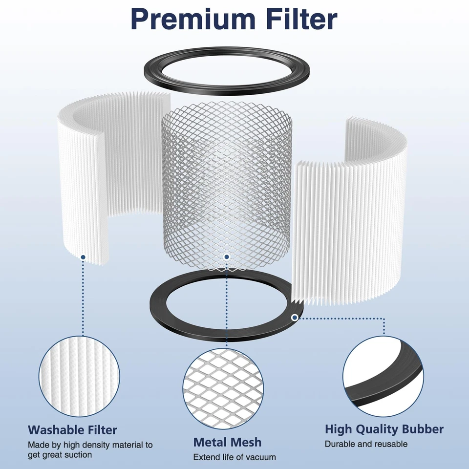 泡沫套过滤器适用于 -Vac 90304 90350 90333 适用于大多数干湿吸尘器... — 第 4/4 张图片