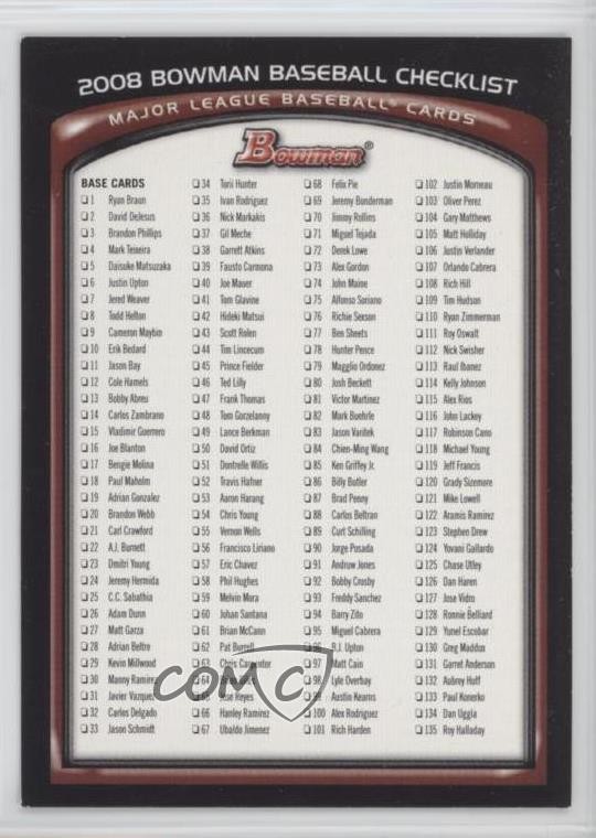 2008 Bowman Checklists Checklist 2u3