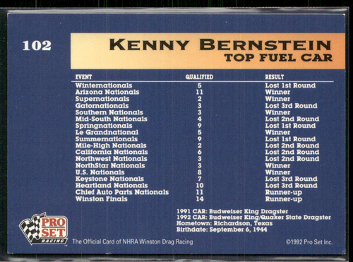 Kenny Bernstein Signed 1992 Pro Set IP Auto #102 - Picture 2 of 2