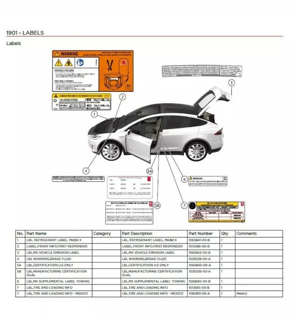 Tesla Model X 2015 2016 2017 2018 Wiring diagram + Parts List + Service