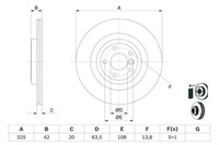 2X Bosch 0 986 479 E61 Bremsscheibe FüR Jaguar