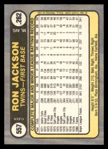 1981 Fleer #557 Ron Jackson Minnesota Twins Baseball card - Picture 2 of 2