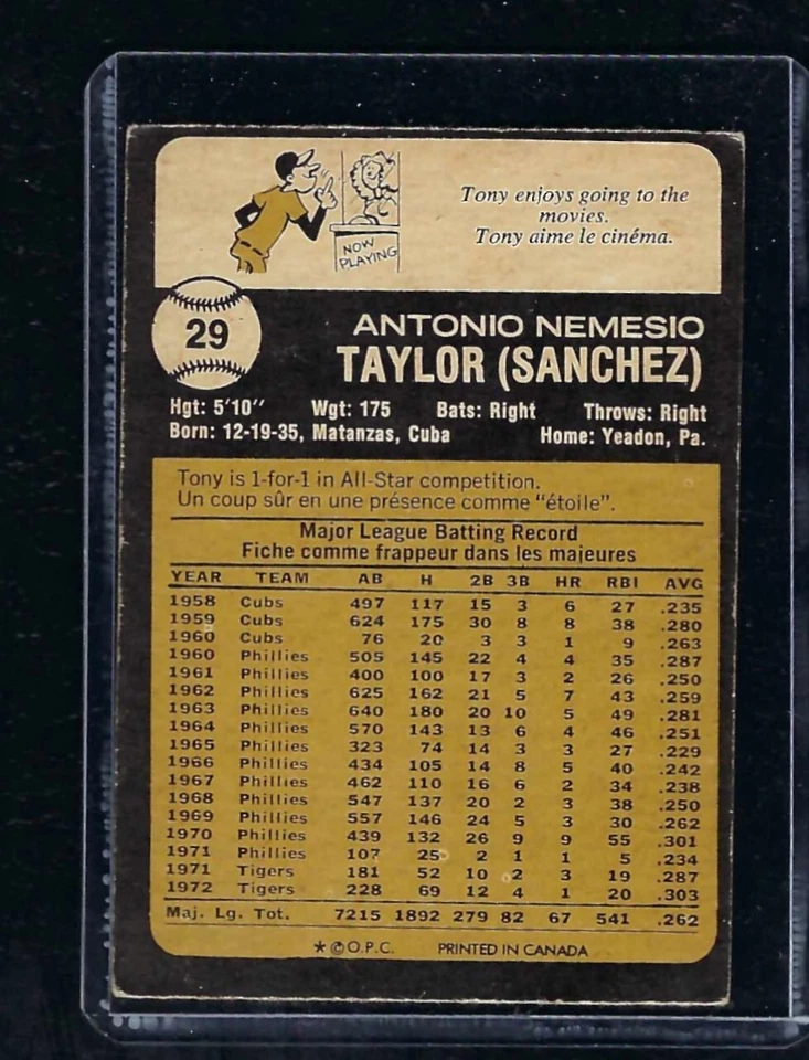 1973 O-Pee-Chee, OPC, #29 Tony Taylor, Detroit Tigers, VG! - Image 2 of 2