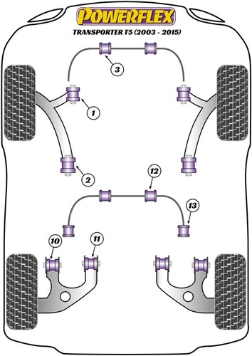 Powerflex Adjustable Bush Kit For Vw Transporter T5 T6 FRONT / REAR - Picture 2 of 7