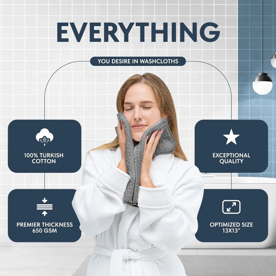 WhiteClassic Luxury Cotton Washcloths - 13x13 Hotel Face Towel Multicolor 12/Pk - Image 3 of 4