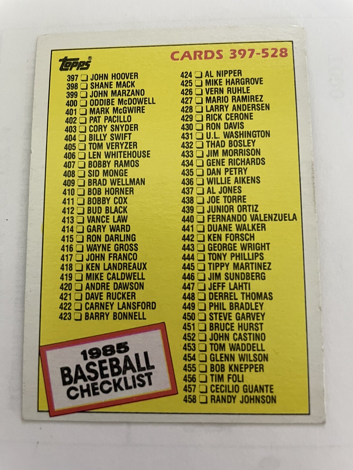 1985 Topps Tiffany Checklist 397-528 Ryne Sandberg HOF Orel Hershiser #527 NM