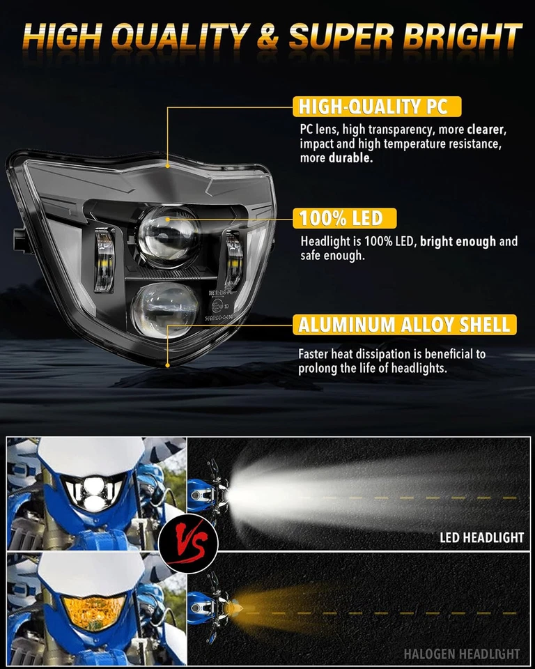 LED Headlight DRL Projector For Yamaha WR450F WR250F 2007-2024 w/Blue Fairing - Изображение 4 из 4