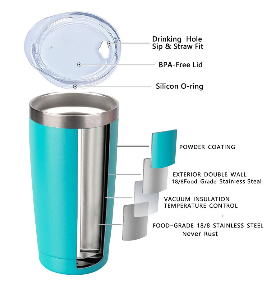 20oz 12oz Set Stainless Steel Tumbler Sip Lid Double Wall Vacuum ...