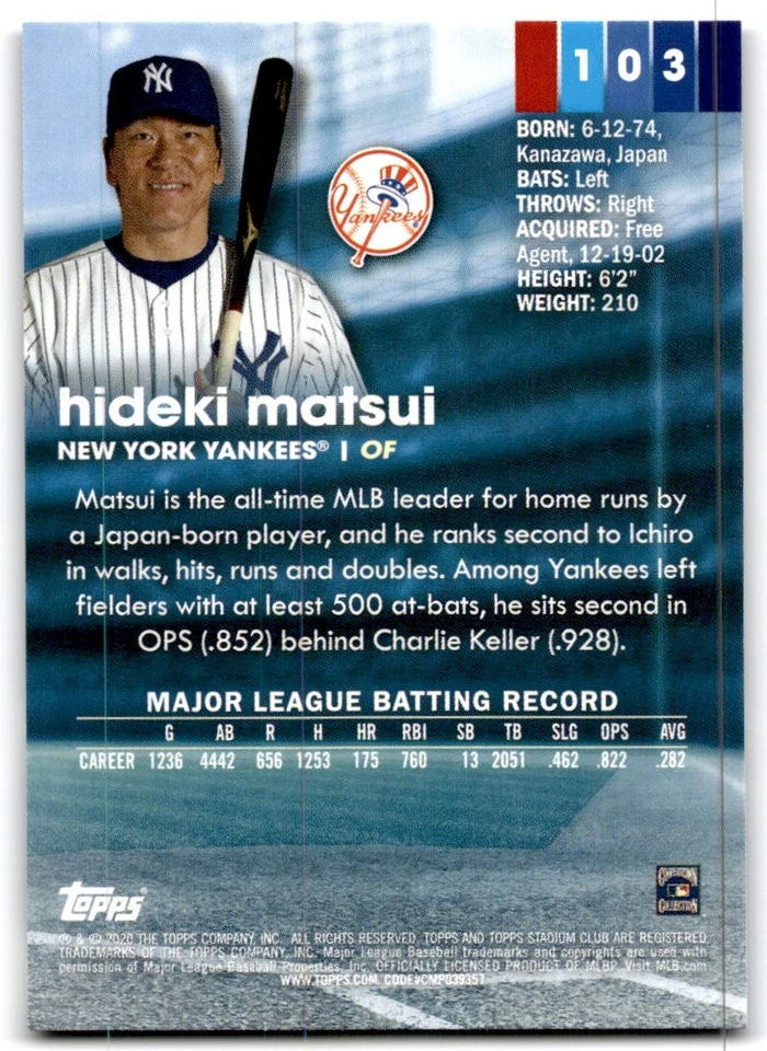 2020 Topps Stadium Club Hideki Matsui A Baseball Cards #103 - Image 2 of 2