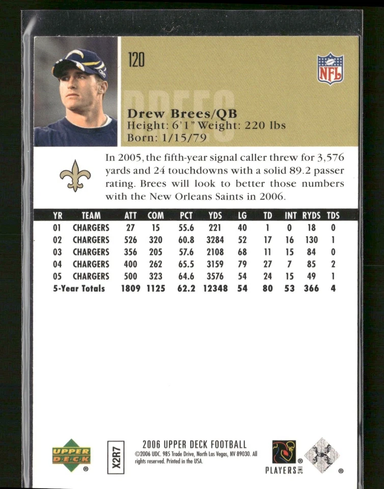 2006 Upper Deck #120 Drew Brees New Orleans Saints - Image 2 of 2