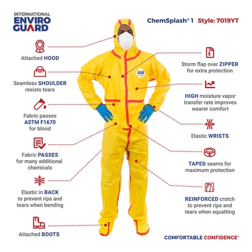 International Enviroguard 7019YT-3XL ChemSplash Coverall (Case of 6) - product listing photo
