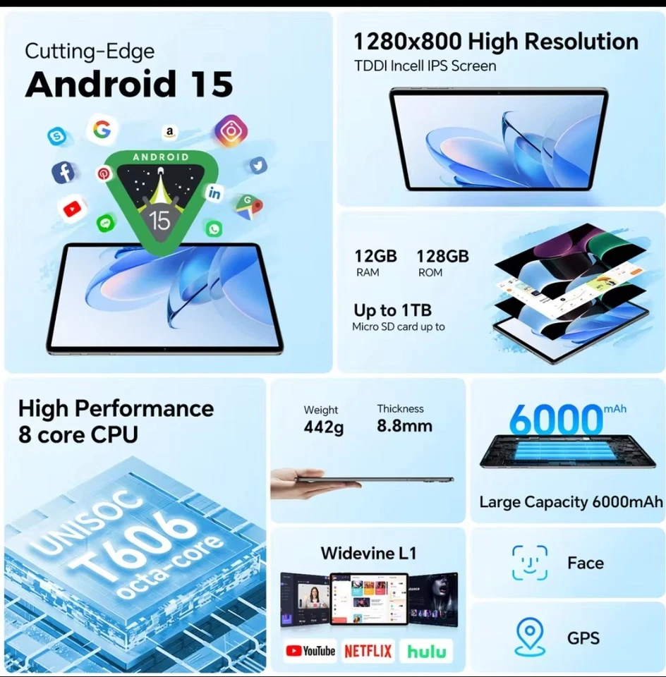 Teclast P30T Android 15 Tablet 12+128GB Grey 10.1"  6000mAh 8-Core, Accessories - Image 4 of 4