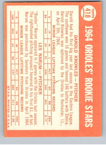 Tarjetas de béisbol Topps 1964 completa tu conjunto que elijas #371 - 446 - Imagen 97 de 151