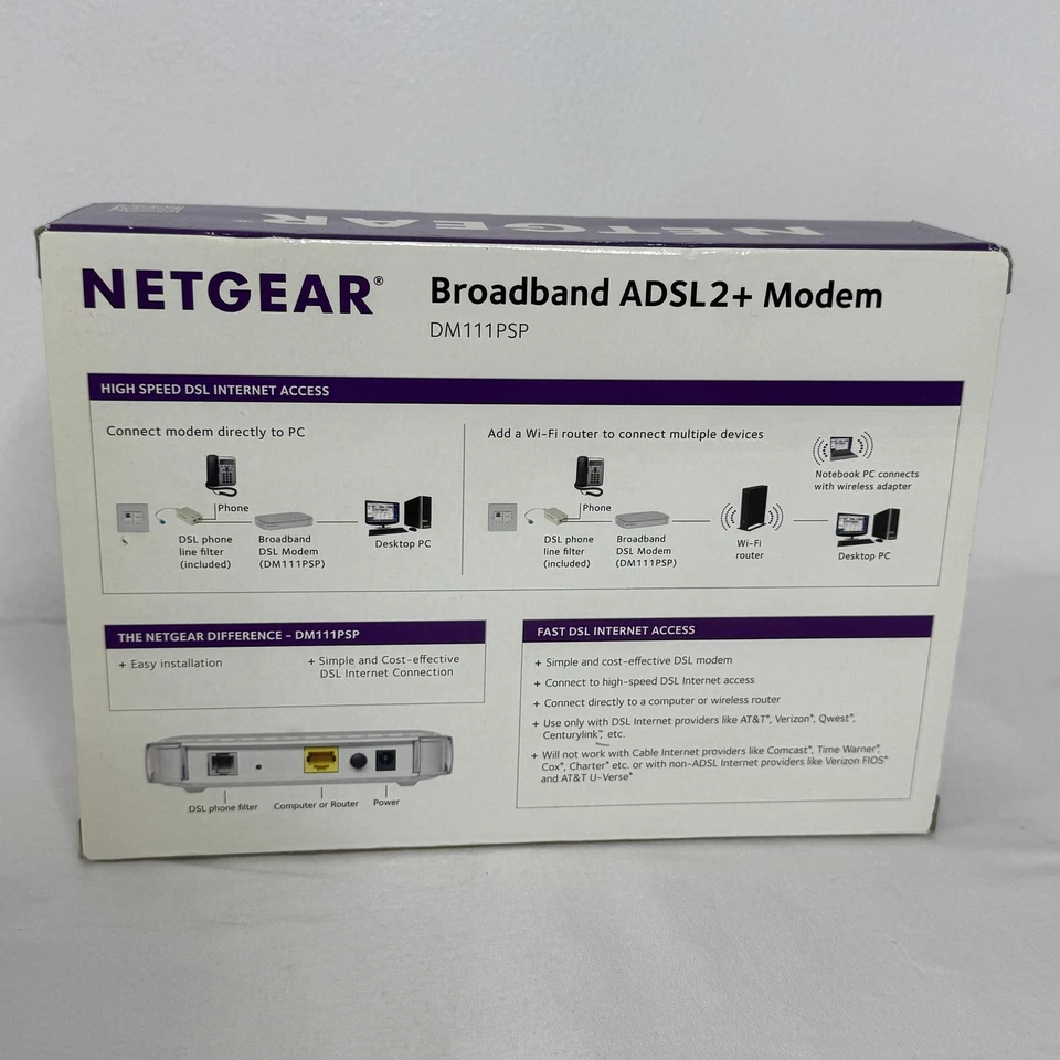 NETGEAR DM111PSPv2 Broadband ADSL2+ DSL Modem with Filter Splitter Stand Cables - Image 4 of 4