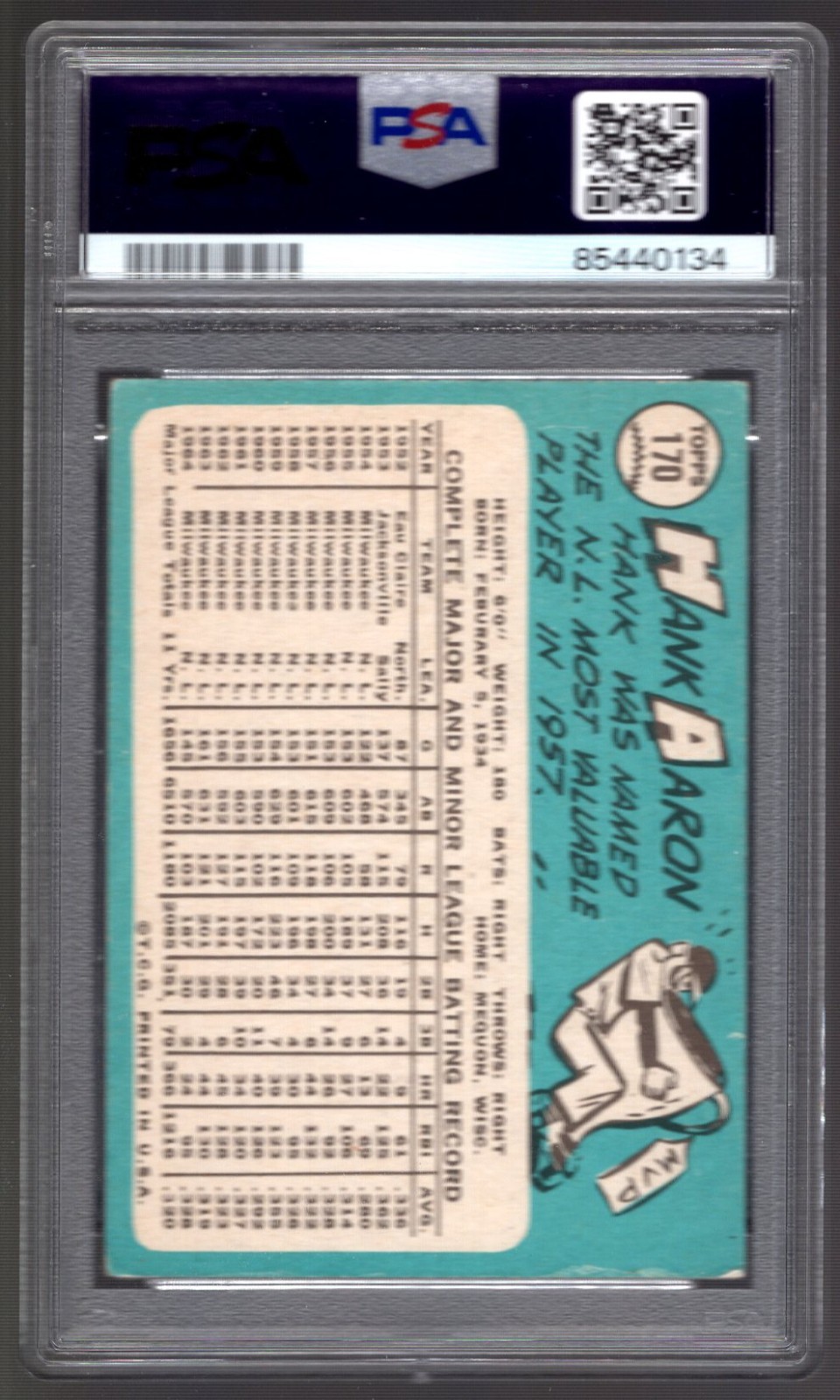 1965 TOPPS #170 HANK AARON ATLANTA BRAVES PSA 2.5 GOOD + view 2