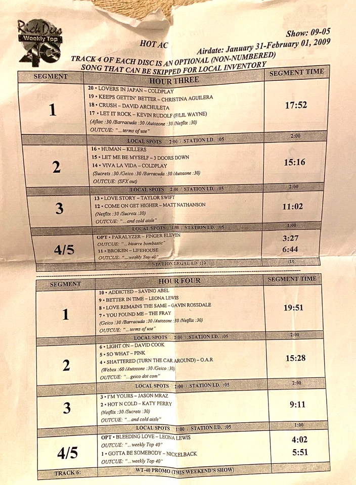 1/31/09 RICK DEES HAC TOP 40: TAYLOR SWIFT #13 "LOVE STORY",THE FRAY,THE KILLERS Foto 2 de 2