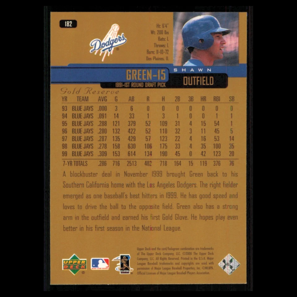 Shawn Green #182 2000 Upper Deck Gold Reserve Los Angeles Dodgers Baseball Card - Image 2 of 3