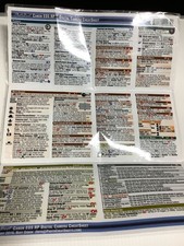 PhotoBert Cheatsheet for Canon EOS RP Mirrorless Camera - Good Condition