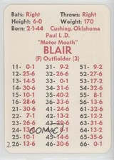 1972 APBA Baseball 1971 Season Paul Blair fm0