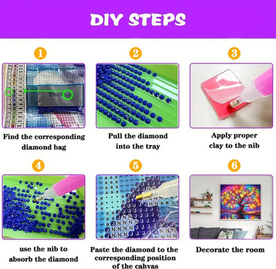 Tree of Life Diamond Painting Kits for Adults,Full Drill Diamond Art Kits for...