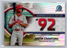 2023 Bowman #BTP-92 Justin Crawford Bowman Scouts Top 100