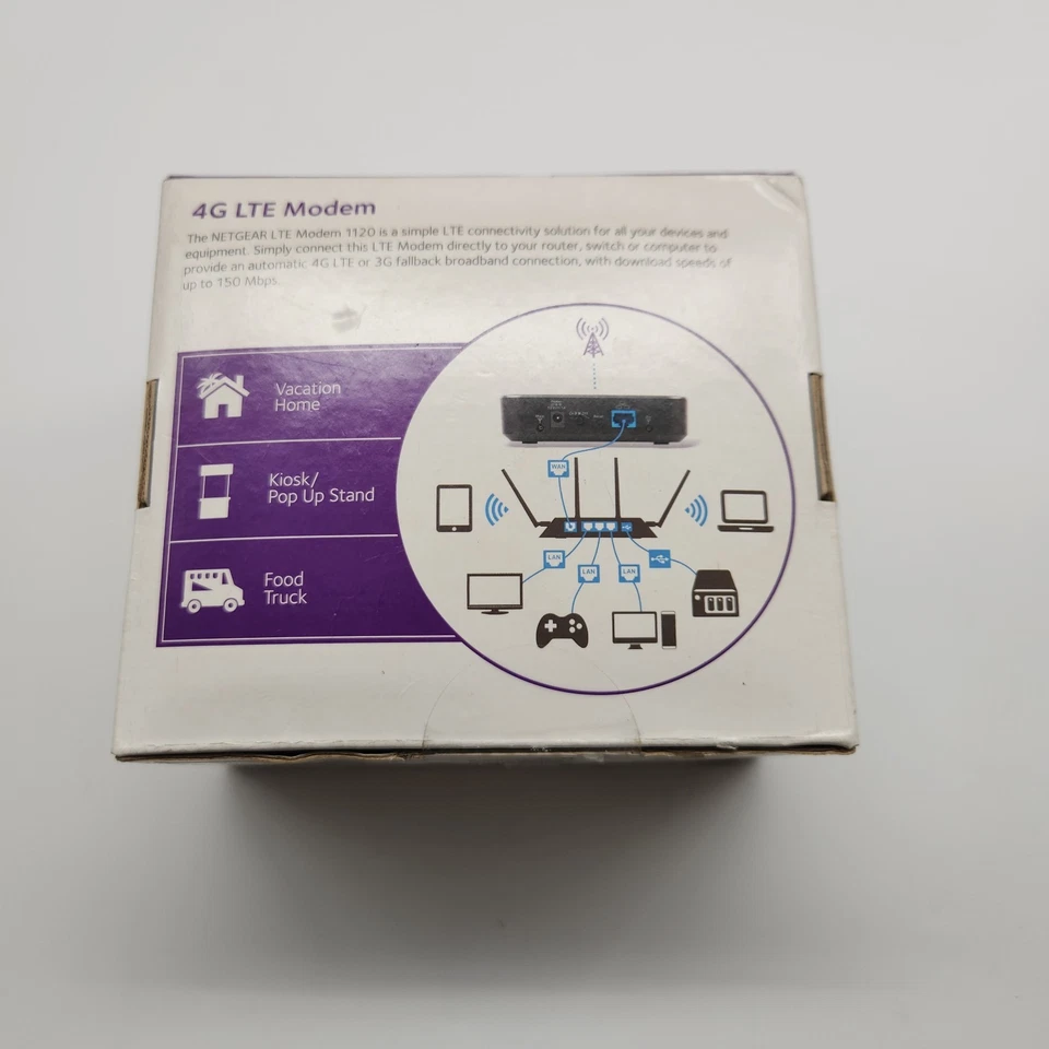 NETGEAR LB1120-100NAS 4G 150mbps Instant Broadband Connection. Never used. - Image 4 of 4