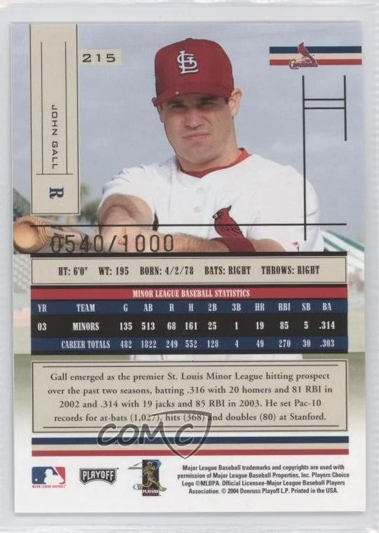 2004 Playoff Absolute Memorabilia Rookie /1000 John Gall #215 Rookie RC - Image 2 of 2