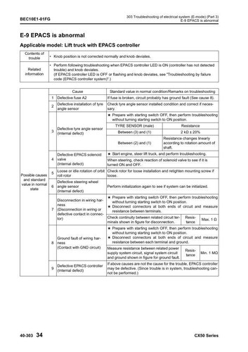 Komatsu FG40Z/U/ZU/ZY,FG35/40/45/U/50A/AAU,FD35Y/40Y/-10 Forklift Service Manual - Picture 19 of 24