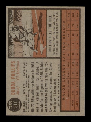 1962 Topps Set Break #511 Bubba Phillips VG-EX *OBGcards* - Picture 2 of 2
