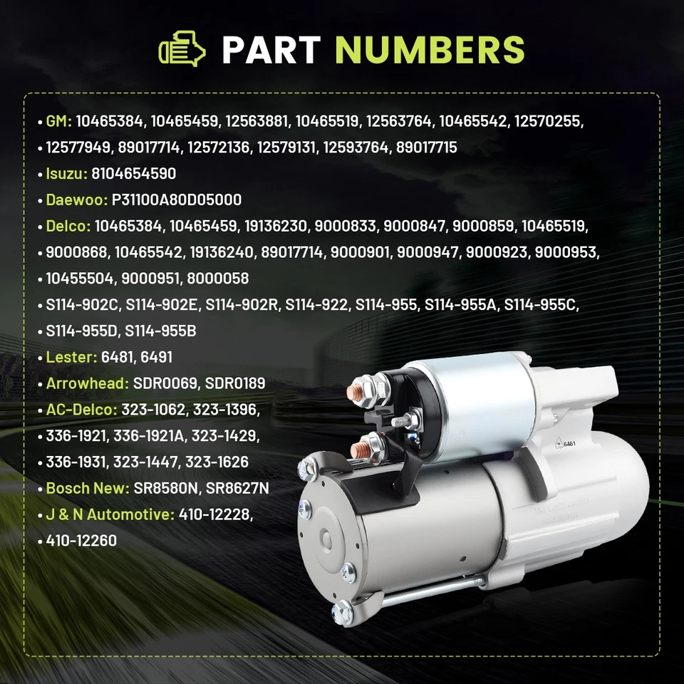 Starter For 1997-2003 Chevrolet Malibu 3.1L 2004-2005 3.5L 1999-2003 S10 2.2L - Image 3 of 4