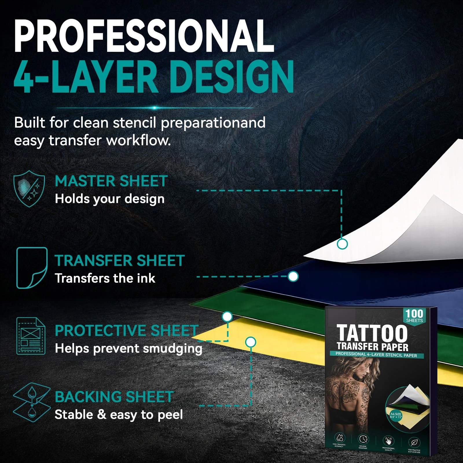 Clennaner Tattoo Transfer Paper, 8.5x11 Thermal Stencil - product detail image 3