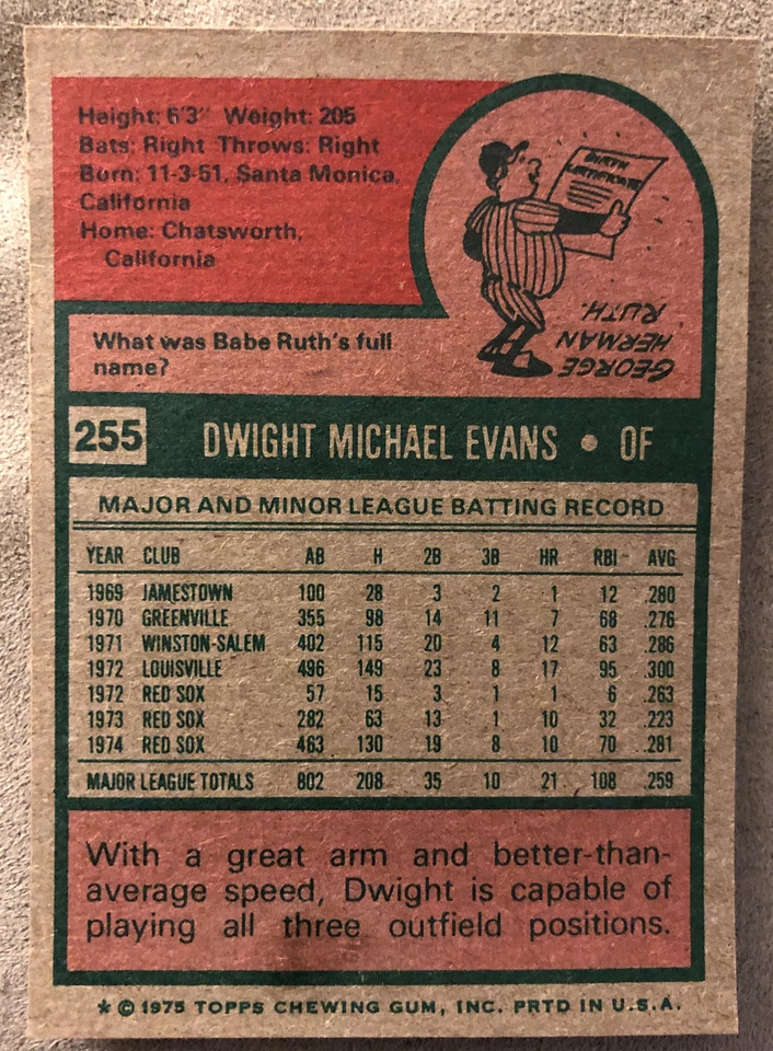 1975 Topps Dwight Evans Baseball Card #255 Red Sox HOF Outfield Low-Grade? - Image 2 of 4