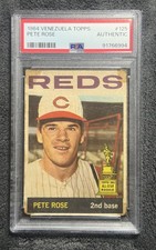 1964 Topps Baseball Cards 74
