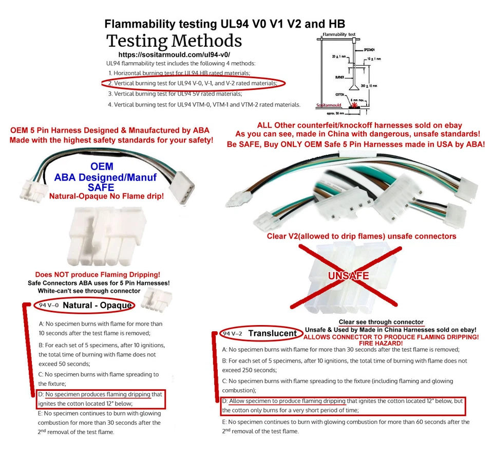 Arnés OEM 5 pines 4 cables SOLO para IceMaker - W11517113 - Hecho en EE. UU. por ABA Foto 3 de 4