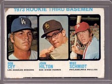 Mike Schmidt Cards, Rookie Cards and Autographed Memorabilia Guide 7