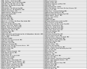 520 in 1 MULTI CART Super Combo Video Games Cartridge Card Cart for DS NDS 3DS X