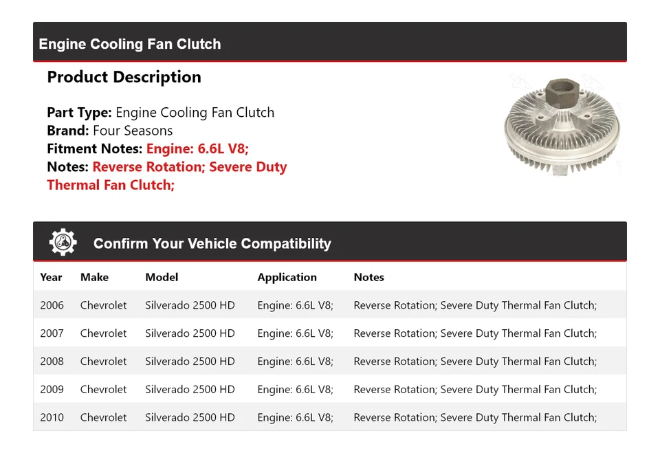 Embrague ventilador refrigeración motor Chevrolet Silverado 2500 HD 2006-2010 4 estaciones Foto 2 de 4
