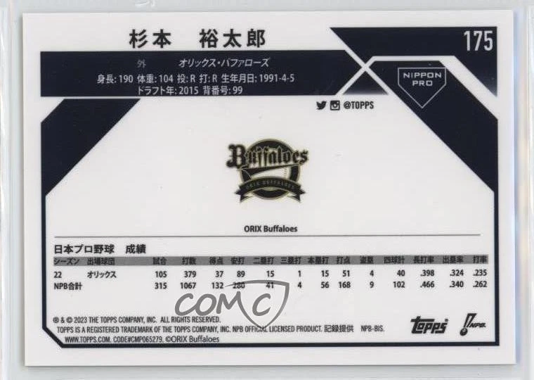 2023 Chrome NPB Nippon Professional Baseball Green Refractor /99 Yutaro Sugimoto - Image 2 of 2