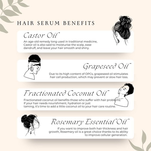 Hair Regrowth Serum Natural Hair Growth Treatment | With Rosemary Essential Oil - Picture 3 of 5