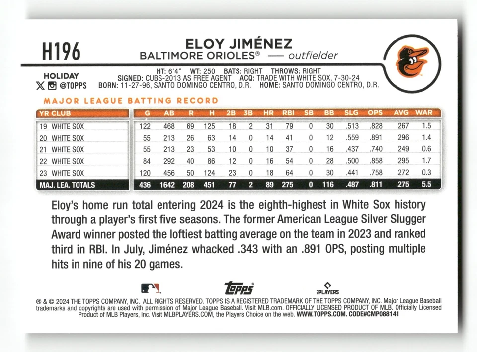 2024 Topps Holiday Baseball - Silver -Eloy Jimenez #H196 - Image 2 of 2