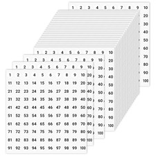 3000 Pcs Small Numbered Stickers, 0.4 inch Number Stickers 1-100 Vinyl Number...