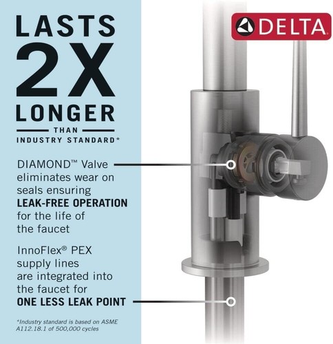 Delta Faucet Trinsic Brushed Nickel Kitchen Faucet 9159-AR-DST - Picture 4 of 24