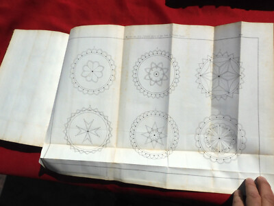 CUISINE Le PATISSIER Moderne ou Traité dee la PATISSERIE au XIXe