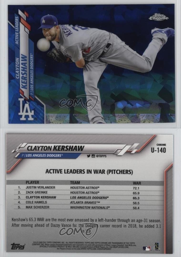 2020 Topps Chrome Update Sapphire Active Leaders Clayton Kershaw #U-140 ...