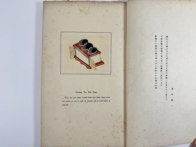 Japanese Stencil Dyeing Print “Shifucho” Goto Seikichiro Katazome