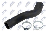 Ladeluftschlauch NTY GPP-NS-009 FüR Nissan Juke F15 DIG Dci 4X4 Nismo