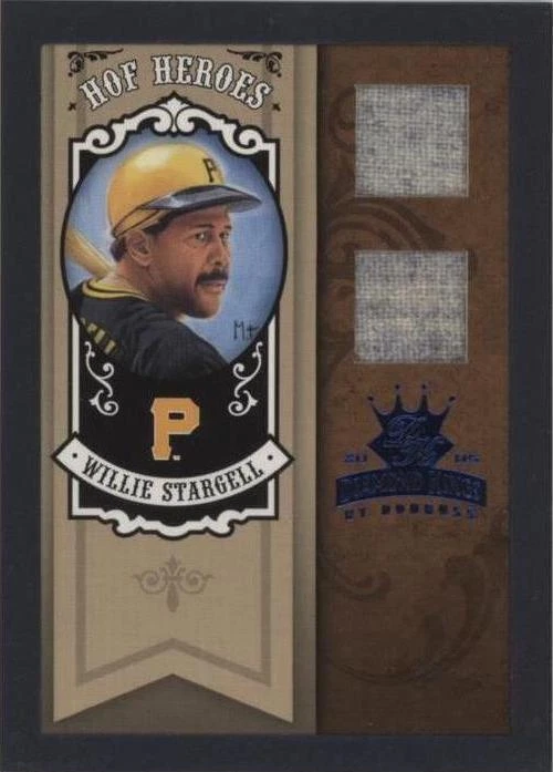 Blue Framed Materials